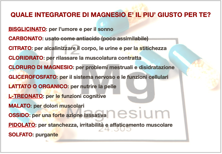 Sai qual'è il Magnesio più indicato per il tuo problema?